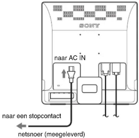 SONY SDME96D - Stap 3: Het netsnoer aansluiten - 1