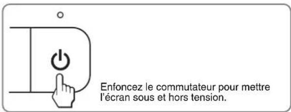 SONY SDME96D - Identification des composants et des commandes - 3