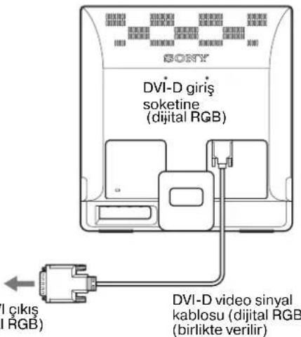 SONY SDME96D - ■ DVI çıkış soketi olan bir bilgisayar bağlayın (dijital RGB) (sadece SDM-E76D/SDM-E96D) - 1