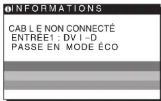 SONY SDME96A - Si I'indication CABLE NON CONNECTÉ apparait sur l'écran - 1