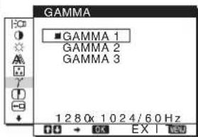 SONY SDME96A - 6GAMMA  (page 13) - 1