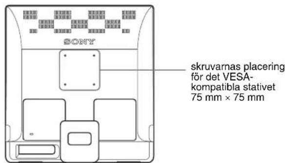 SONY SDME96A - Använd det VESA-kompatibla stativet - 1