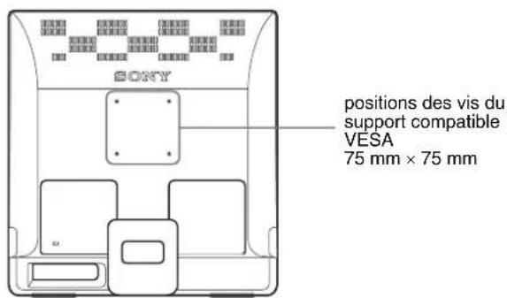 SONY SDME96A - Utilisez le support compatible VESA - 1