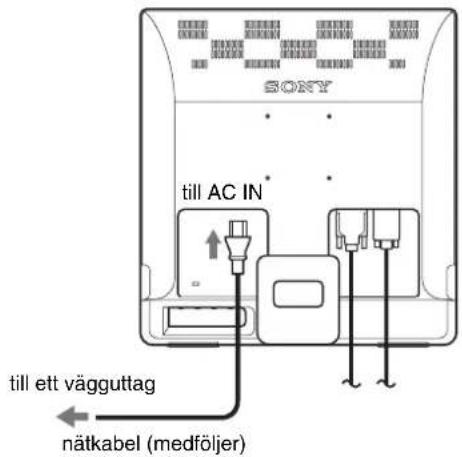 SONY SDME96A - Steg 3:Anslut nätkabeln - 1