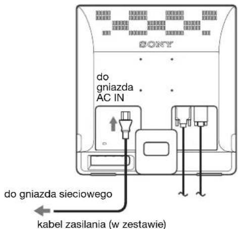 SONY SDME96A - Konfiguracja 3: Podłuczanie kabla zasilania - 1