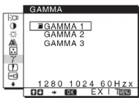 SONY SDME96A - 6GAMMA  （page 14) - 1