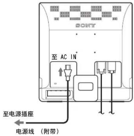 SONY SDME96A - 步骤3：连接电源线 - 1