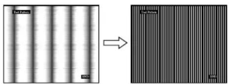 SONY SDME96A - Ajuste la nitidez y la posicón de la imagen manualmente (ANCHO/FASE/CENTRADO H/ CENTrado V) - 4