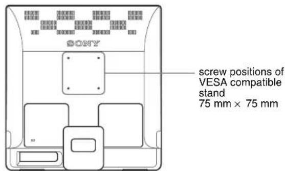 SONY SDME96A - Use the VESA compatible stand - 1