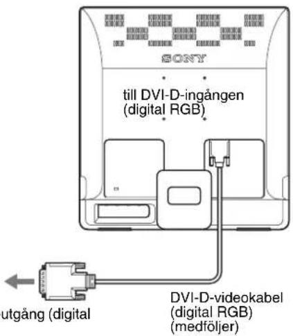 SONY SDME96A - ■ Anslut en dato som har en DVI-utgang (digital RGB) (endast SDM-E76D/SDM-E96D) - 1