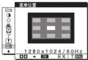 SONY SDME96A - 8菜单位置第12页） - 1