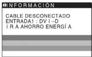 SONY SDME96A - Si CABLE DESCONECTADO aparece en la pantalla - 1