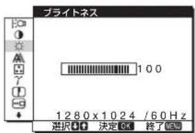 SONY SDME96A - プライトネス (12-一) - 1