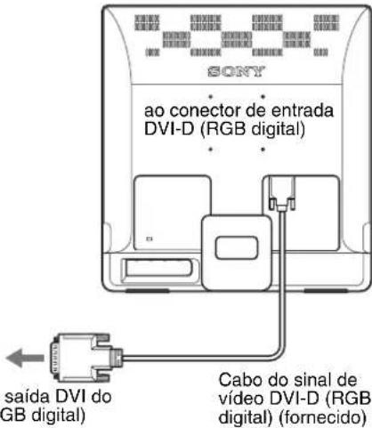SONY SDME96A - Ligar a um computations equipado com um conector de saida DVI (RGB digital) (apenas SDM-E76D/SDM-E96D) - 1
