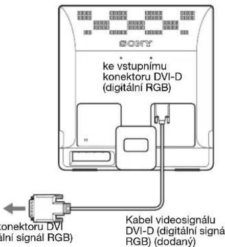 SONY SDME96A - Pripojte počitač vybavený vystupním konektorem DVI (digitánlí signál RGB) (Pouze SDM-E76D/SDM-E96D) - 1