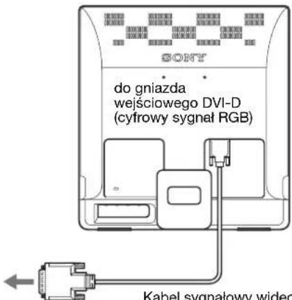 SONY SDME96A - Podłuczanie komputera wyposzazonego wgniazdo wyjsciowe DVI (cyfrowy sygnarRGB) (tylkso SDM-E76D/SDM-E96D) - 1