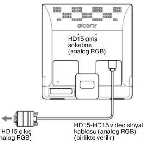 SONY SDME96A - HD15 cikiis Soketi alan bir bilgisayar baglayin (analog RGB) - 1