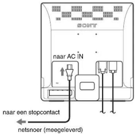 SONY SDME96A - Stap 3:Het netsnoer aansluiten - 1