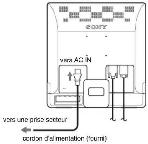 SONY SDME76D - Etape 3: Branchez le cordon d'alimentation - 1