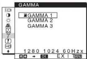 SONY SDME76D - 6GAMMA  (page - 1