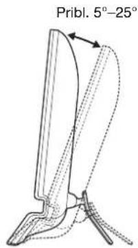 SONY SDME76D - Nastavitev nablona - 1