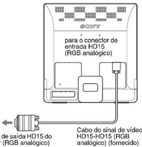 SONY SDME76D - Ligar um computador equipado com um conector de saía HD15 (RGB analógico) - 1
