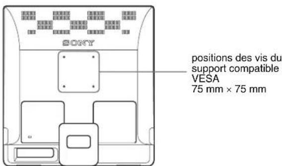 SONY SDME76D - Utilisez le support compatible VESA - 1