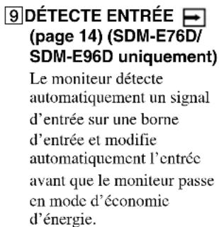 SONY SDME76D - 8POSITION MENU (page 14) - 2