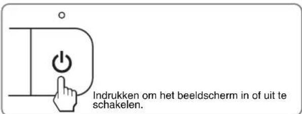 SONY SDME76D - Achterkant van het beeldschemm - 2