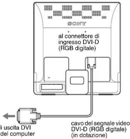 SONY SDME76D - ■ Collegamento a un computer dotato di connettore di uscita DVI (RGB digitale) (solo SDM-E76D/SDM-E96D) - 1