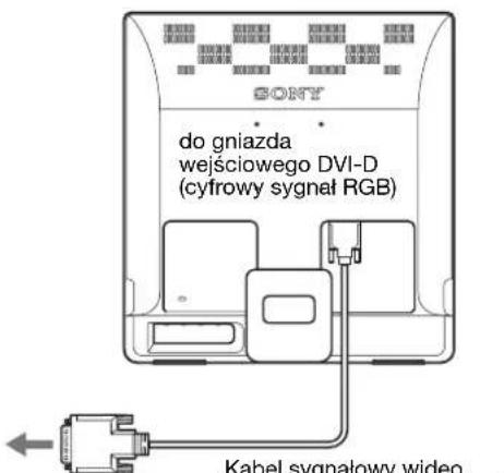 SONY SDME76D - Podłuczanie komputera wyposzazonego wgniazdo wyjsciowe DVI (cyfrowy sygnatRGB) (tylkso SDM-E76D/SDM-E96D) - 1