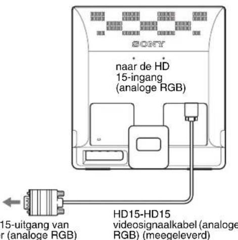 SONY SDME76D - Een computer aansluiten die is voorzien van een HD15-uitgang (analoge RGB) - 1
