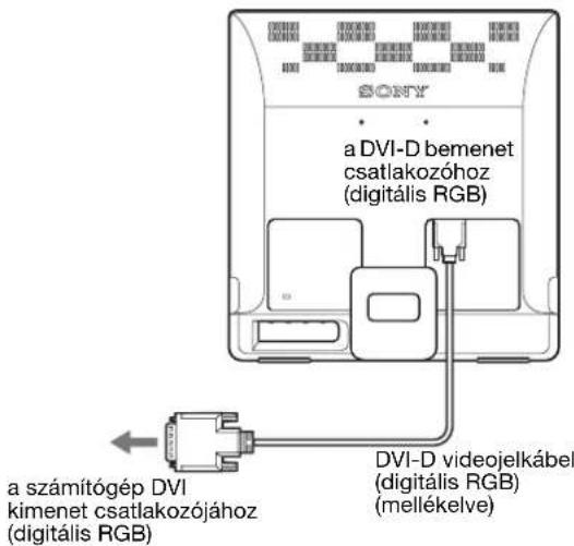 SONY SDME76D - ■ Csatlakoztasson egy DVI kimeneti   csatlakozóval (digital RGB) ellátott   szamítogepet (csak SDM-E76D/SDM-E96D   esétén) - 1