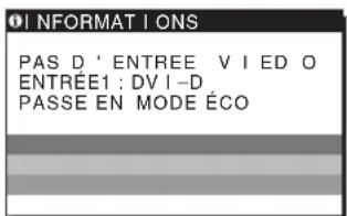 SONY SDME76D - Si I'indication PAS D'ENTREE VIDEO apparait sur I'ecran - 1