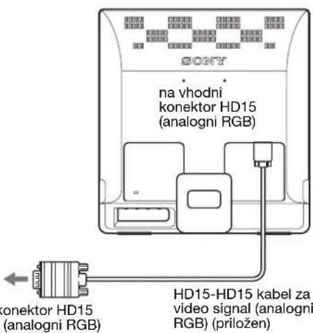 SONY na vhodni konektor HD15 (analogni RGB) HD15-HD15 kabel za video signal (analogni RGB) (priložen)
