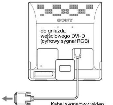 SONY SDME76A - ■ Podłączanie komputera wyposażonego w gniazdo wyjściowe DVI (cyfrowy sygnał RGB) (tylko SDM-E76D/SDM-E96D) - 1