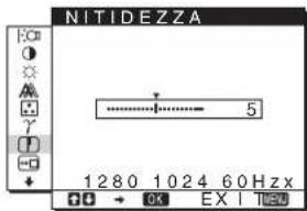 NITIDEZZA 1280 1024 60Hz EX I TIED