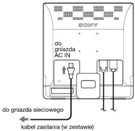 SONY SDME76A - Konfiguracja 3: Podłączanie kabla zasilania - 1