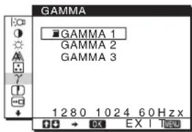 SONY SDME76A - 6GAMMA  (page 14) - 1