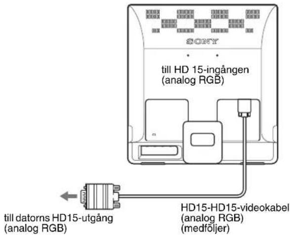 SONY till HD 15-ingången (analog RGB) till datorns HD15-utgång (analog RGB) HD15-HD15-videokabel (analog RGB) (medföljer)
