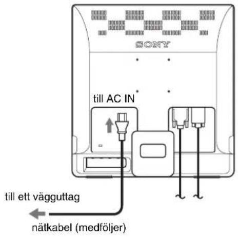 SONY till AC IN till ett vägguttag nätkabel (medföljer)