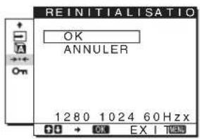 REINITIALISATIO OK ANNULER 1280 1024 60Hz OK EXIT