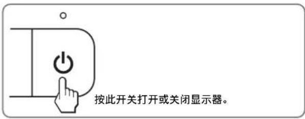 按此开关打开或关闭显示器。