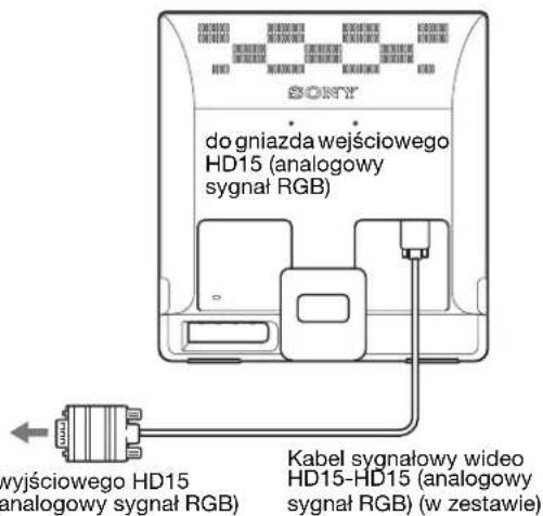 SONY SDME76A - ■ Podłączanie komputera wyposażonego w gniazdo wyjściowe HD15 (analogowy sygnał RGB) - 1