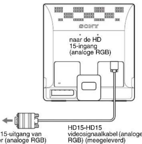SONY SDME76A - ■ Een computer aansluiten die is voorzien van een HD15-uitgang (analoge RGB) - 1