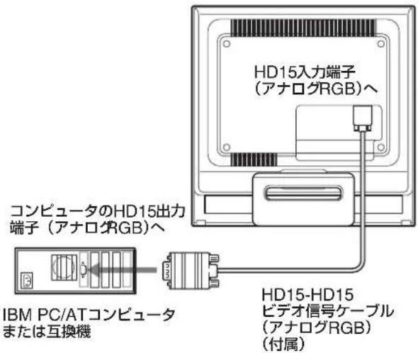 SONY DSMHS95D - ■ IBM PC/ATCONPUN-夕は互換機につなくと - 1