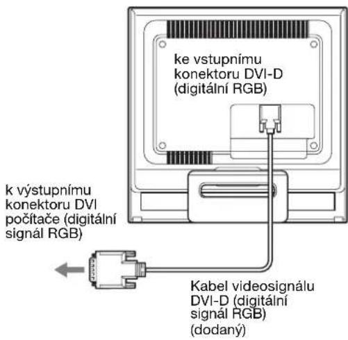 SONY DSMHS95D - Pripojte počitač vybavený vystupním konektorem DVI (digital signaR RGB) - 1