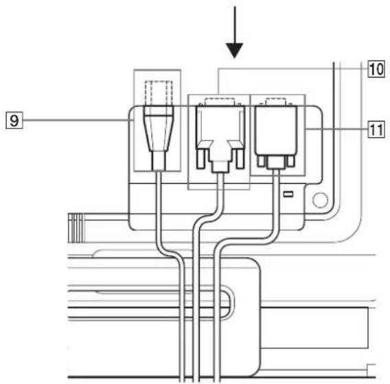 SONY DSMHS95D - Monitörün arka yüzü - 2