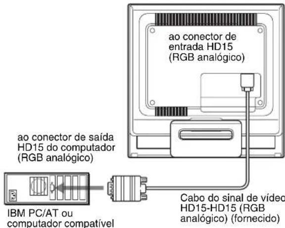 SONY DSMHS95D - Ligar a um IBM PC/AT ou computador compativel - 1