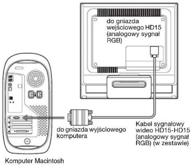 SONY DSMHS95D - Podlaczanie do komputera Macintosh - 1
